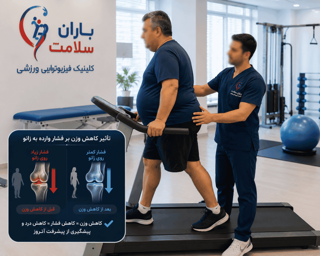 تعویض مفصل زانو