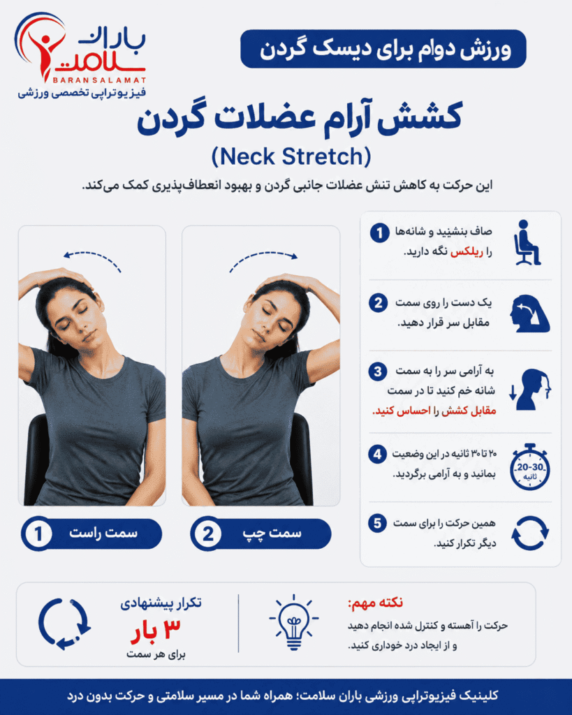 دیسک گردن