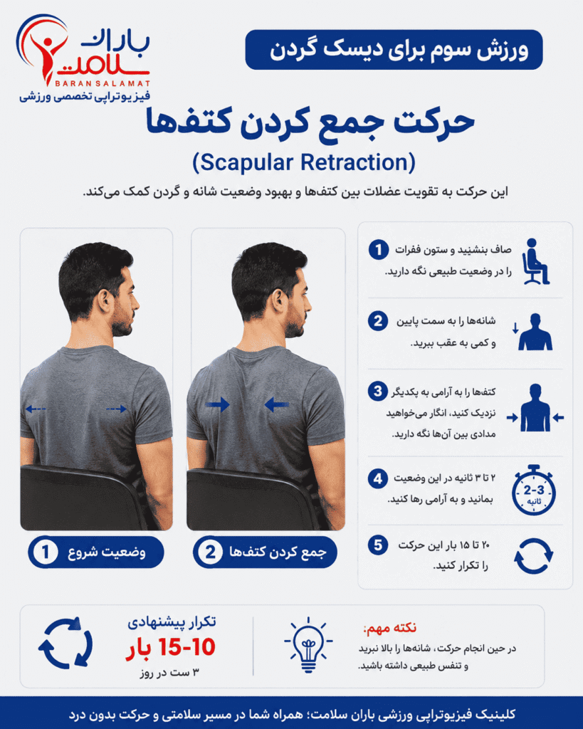 دیسک گردن